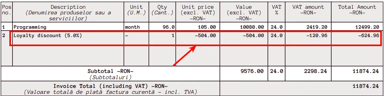 How can I enter discounts on the invoices? - step 2