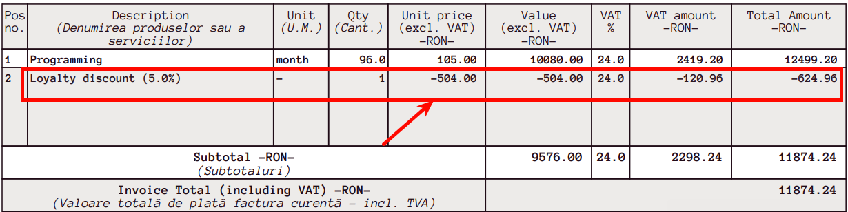 How can I enter discounts on the invoices? - pasul 2